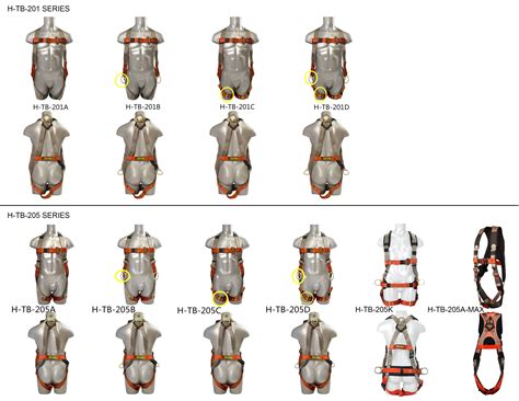 HARNESS CHARTS – Madaco Safety Products