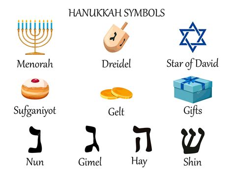 Premium Vector | Hanukkah symbols with menorah dreidel gelt gift ...