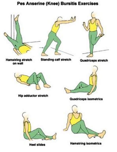 Can You Exercise With Knee Bursitis - Exercise Poster