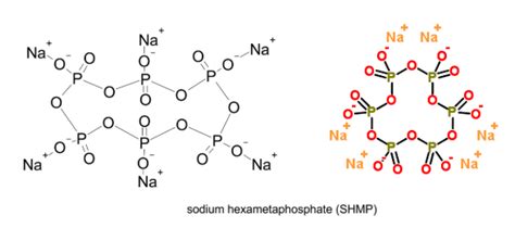 Sodium Hexametaphosphate - (NaPO3)6 : Structure , Molecular mass ...