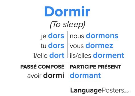 Dormir Conjugation - Conjugate Dormir in French – LanguagePosters.com