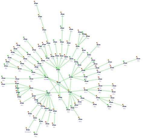 Network Mapping | Network Maps | Network Mapping software :: OpManager