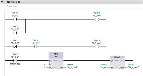 PLC Programming Languages - Short Overview | ISD