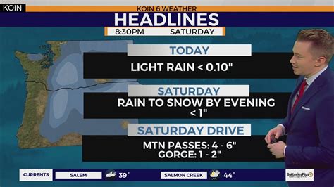 KOIN 6 Weather Forecast: Winter weather takes aim at Portland - YouTube