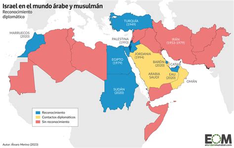 ¿Qué países reconocen a Israel y Palestina? - Mapas de El Orden Mundial ...