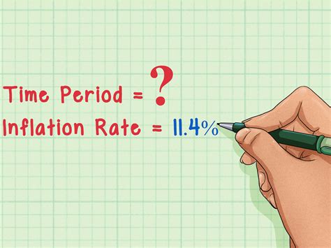 How to Calculate Inflation: 11 Steps (with Pictures) - wikiHow