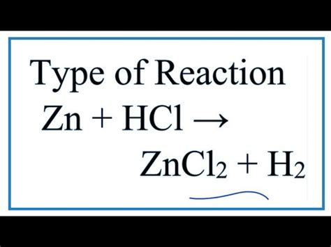 What Type of Reaction Is Occurring Between I2 and Zn