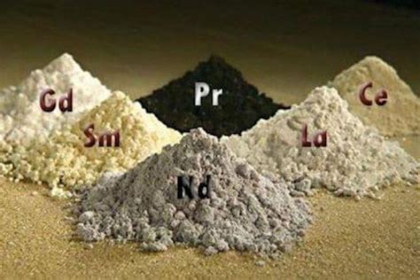 Rare Earth Elements Prices 101