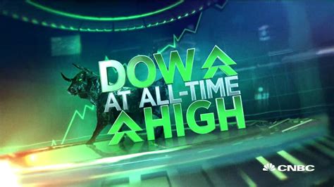 Dow hits a new all-time high for the first time since July