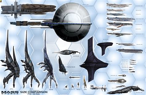 Mass Effect Starship Size Chart Comparison by Euderion on DeviantArt