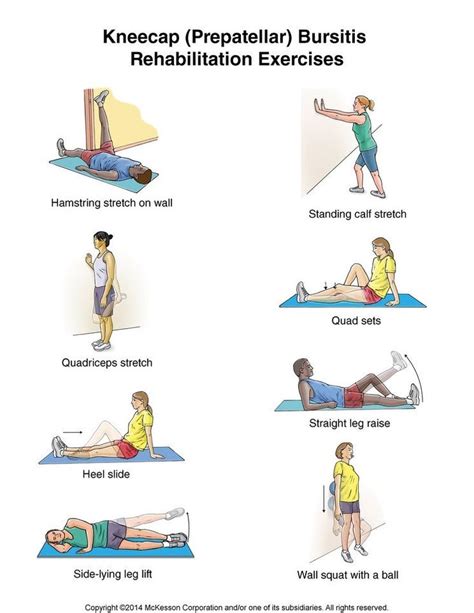 Printable Total Knee Replacement Exercises Pictures - Printable Words Worksheets