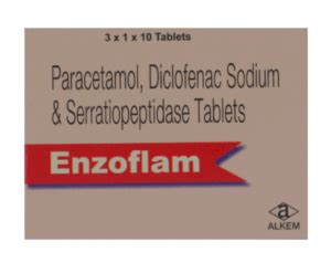 Enzoflam Tablets-Uses, Dosage, Composition, Side Effects