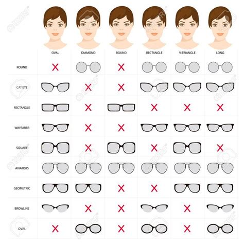 Image result for glasses frames for face shape | Glasses for your face ...