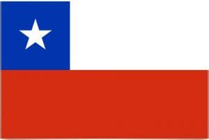 Chile Flag and Meaning – Countryaah.com