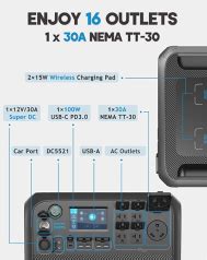 Bluetti vs EcoFlow – 2023 Full Comparison | Best Portable Power Station