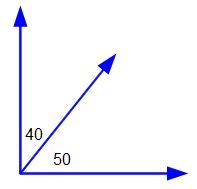 Complementary and Supplementary Angles | Definition & Examples - Lesson | Study.com