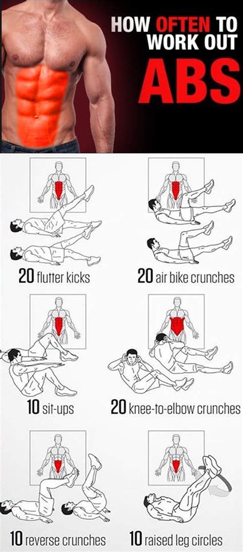 TUTORIAL SIX PACK WORKOUT