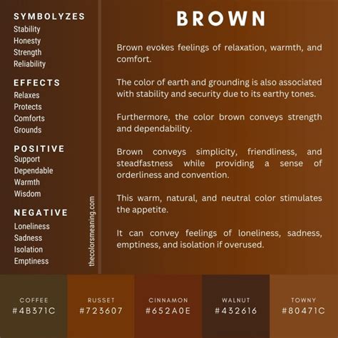 Meaning of the Color Brown and Its Symbolism