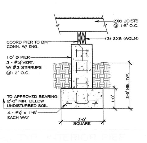 Pier and Beam Repair - Bruecher Foundation