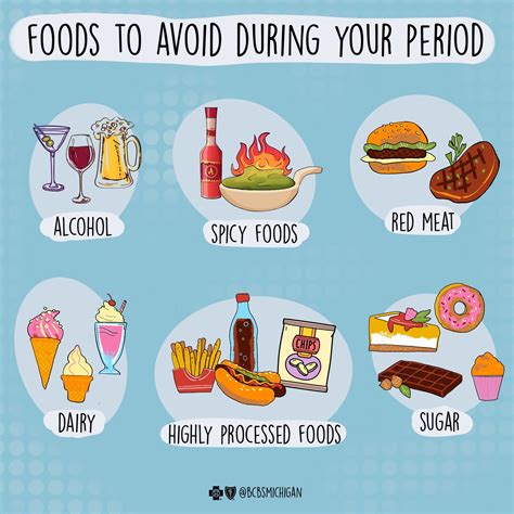 Foods to Avoid During Your Period | Foods to avoid, Food for period, Period