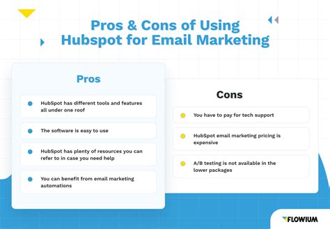 Hubspot for Email Marketing: A Complete Review | Flowium