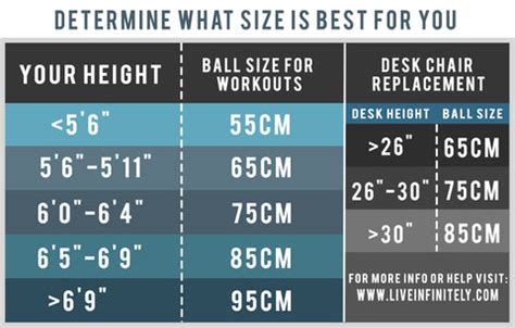 Exercise Ball Size Guide - Live Infinitely