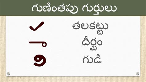 Guninthalu | Guninthapu Gurthulu | Learn Guninthalu in Telugu | Telugu ...