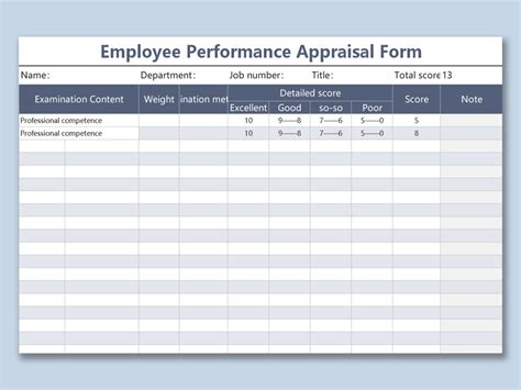 6 Employee Performance Review Template Excel Excel Templates