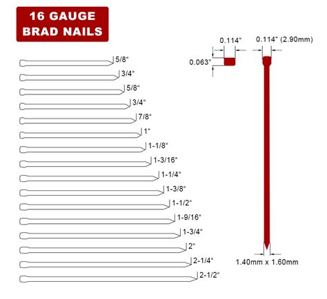 Brad Nails Manufacturer & Supplier For Sale - KYA FASTENERS