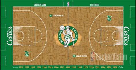 First look at the Celtics new home court design