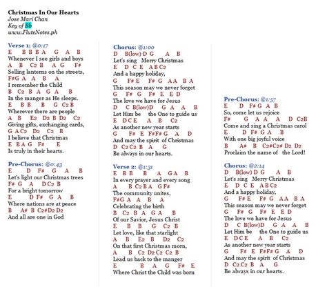 Christmas In Our Hearts - Jose Mari Chan | Music Letter Notation with ...