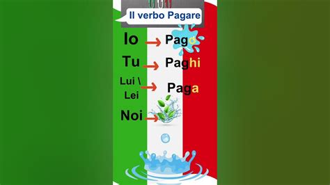 Learn Italian Verbs 🇮🇹 ( In English ) Il Verbo Pagare the important verbs you most know. - YouTube