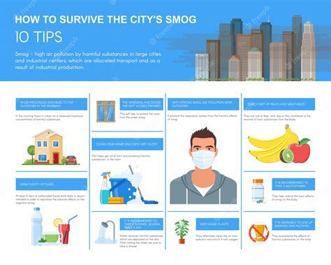 Premium Vector | Smog infographic illustration. how to survive in polluted city. design elements ...