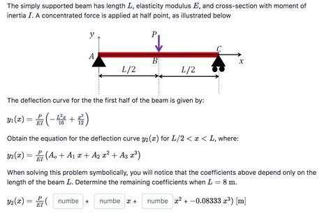 Solved The simply supported beam has length L, elasticity | Chegg.com