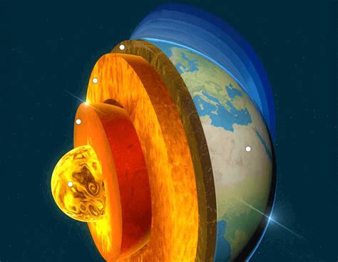 Earth layers and atmosphere - Map Quiz Game - Seterra