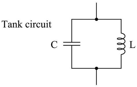 What is an LC Circuit?