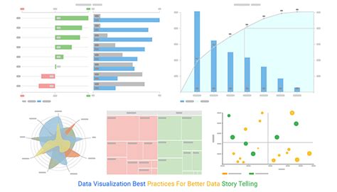 Best Data Visualization Techniques For Better Data Story Telling