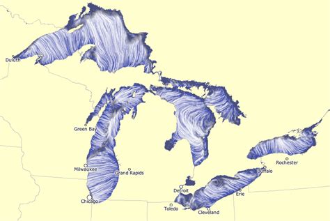 Great Lakes currents map | FlowingData