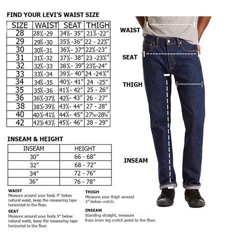 Levi Size Chart For Men