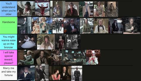 My tier list of Count Olaf's outfits and disguises throughout the show : ASOUE