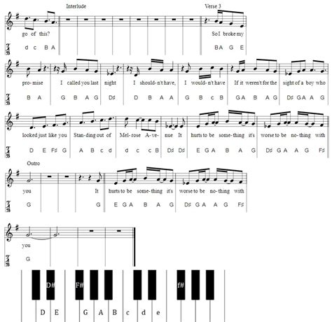 Laufey Piano / Flute Letter Notes - Irish folk songs