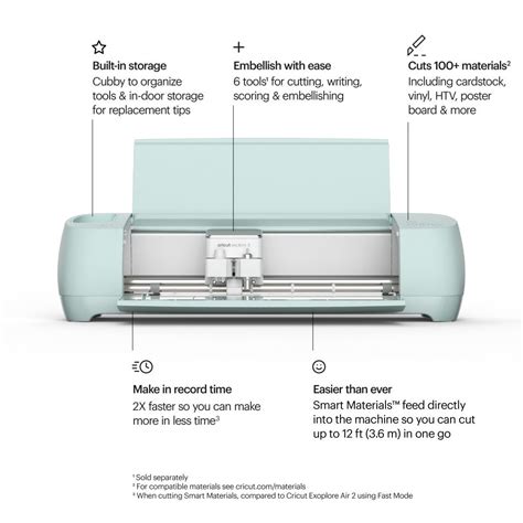 Complete Guide To Cricut Explore 3 - Kim Byers