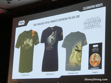 Disney Parks Merchandise Preview From Star Wars Celebration | Disney Dining