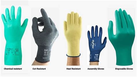 5 types of gloves for industrial and commercial use | Chemical resistant gloves, Gloves, Safety ...