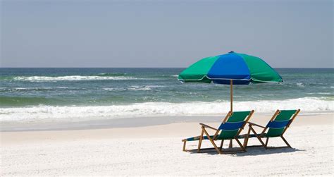 Fort Walton Beach Attractions to See on Vacation