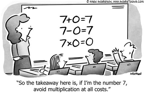 Math Cartoon # 7729 - ANDERTOONS