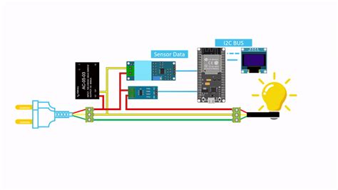 DIY Smart Power Consumption Meter using ESP32