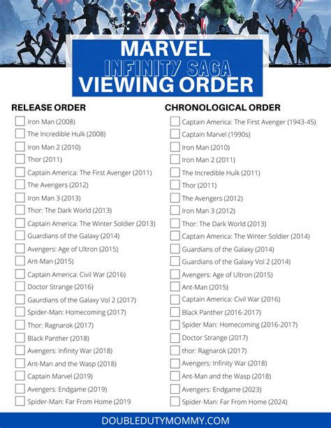 Printable Marvel Movies In Order