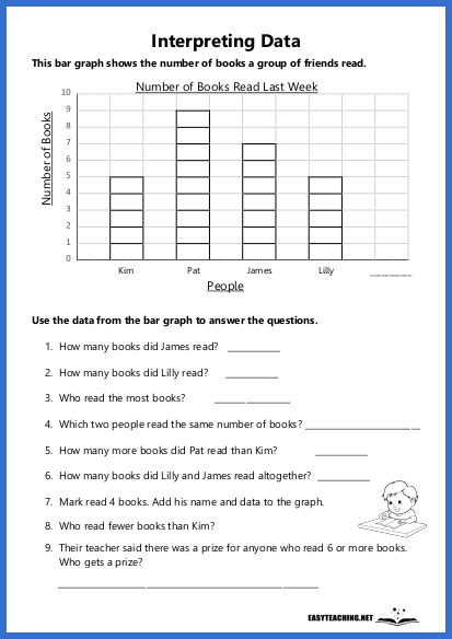 EasyTeaching.net | Resources for Teaching Primary School