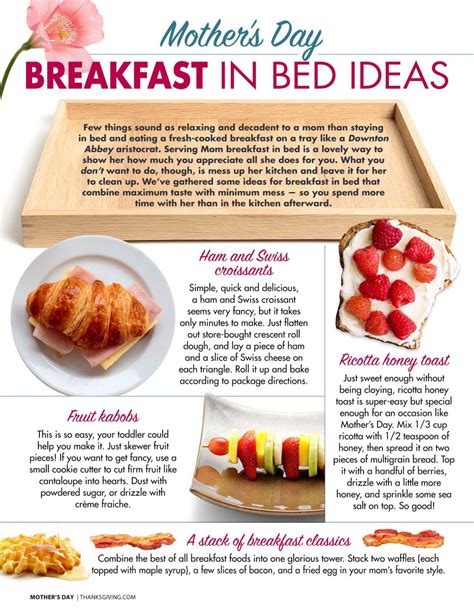 Mother's Day breakfast-in-bed ideas and recipes